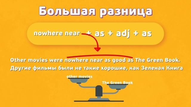 5 способов делать сравнения на английском | Степени сравнения прилагательных | АнтиШкола английског смотреть онлайн