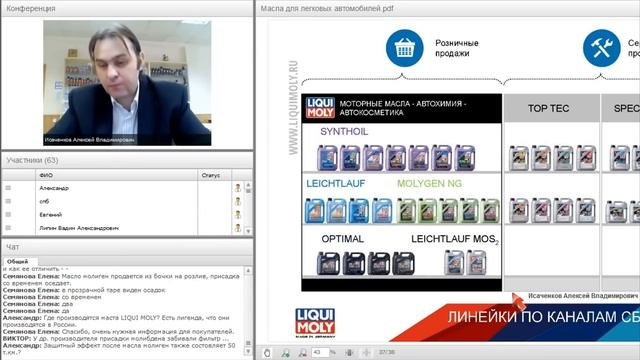 Где производится МОТОРНОЕ МАСЛО ЛИКВИ МОЛИ и Как отличить подделку Liqui Moly от оригинала 2017 смотреть онлайн