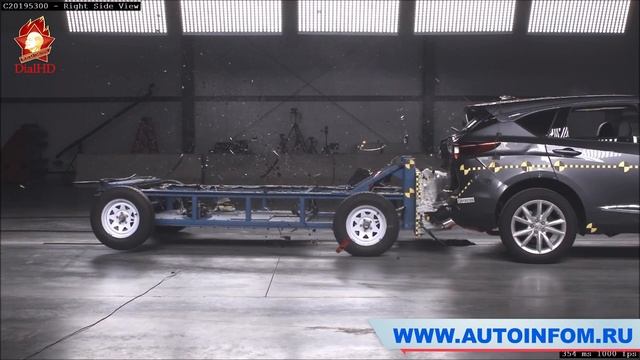 Euro NCAP краш тест внедорожники 2020 смотреть онлайн