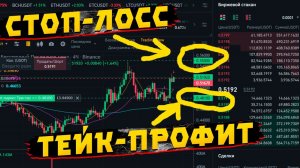 Пробуем заработать на фьючерсах по сигналам. Как выставить СТОП-ЛОСС ТЕЙК-ПРОФИТ