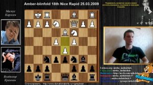 💣Как разорвать ЧЕМПИОНА МИРА за 20 ХОДОВ!! 🏆 Магнус Карлсен - Владимир Крамник. Шахматы