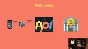 Ep.6 Up API: Webhooks Explained | Building an App with YOUR data