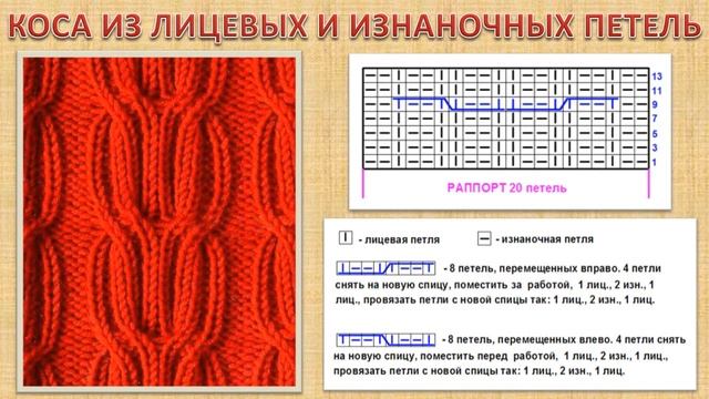 Вязаные косы. Схемы. смотреть онлайн