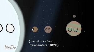 timeline of A-type star