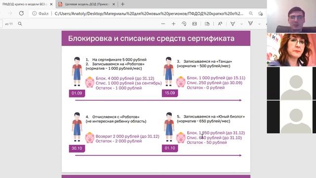 02. Запись установочного мероприятия по вопросам внедрения ПФ ДОД для заместителей глав МО Республик