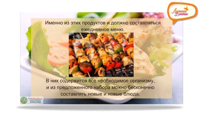 Здоровое питание на каждый день смотреть онлайн