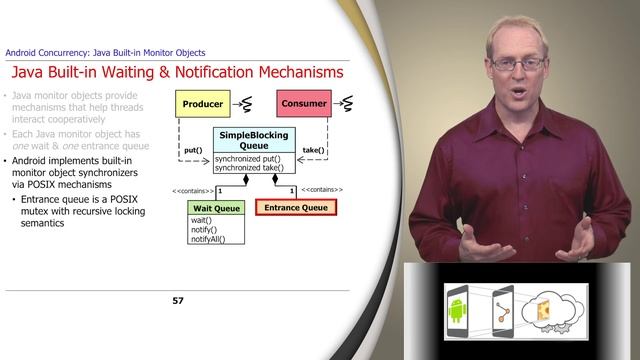 Section 1: Module 2: Part 12: Java Built-in Monitor Objects смотреть онлайн