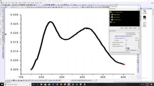 Baseline Correction In Origin | TUTORIAL