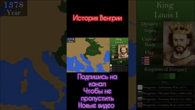 История Венгрии на карте