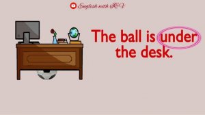 Английские предлоги места in, on, at, near, under, behind. 3 класс. Prepositions in, at, on, under.