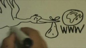 A Brief History of the Internet- Animated Documentary