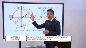 Алгебра. 9 класс. Синус, косинус, тангенс и котангенс произвольного угла /20.01.2021/