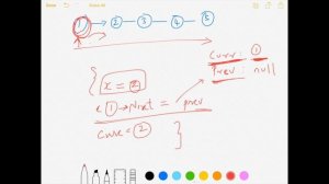 LeetCode 206 | Reverse Linked List | Easy | C# Solution |