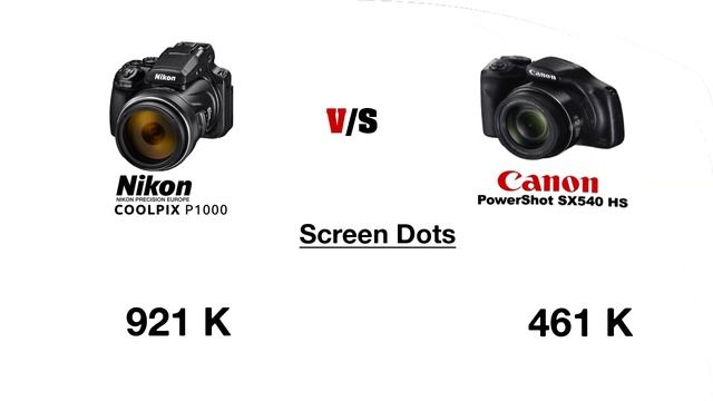 Nikon COOLPIX P1000 vs Canon PowerShoot SX540 HS смотреть онлайн