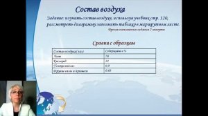 6 класс. Тема_ Атмосфера (состав, строение и значение), Ауэр Наталья Николаевна, учитель географии
