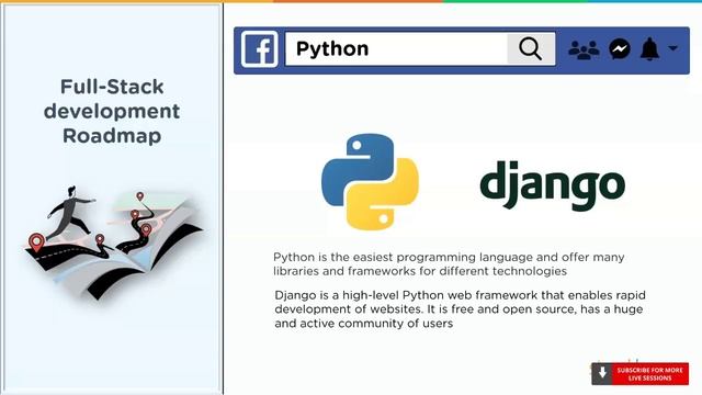 How To Become A Full Stack Web Developer In 2020 | Full Stack Developer Roadmap 2020 | Simplilearn