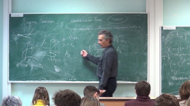 Лекция 1 | Характеристические классы и перечисление особенностей | Максим Казарян | Лекториум смотреть онлайн