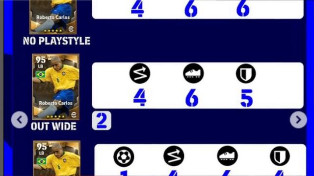 eFootball 23 Mobile Future UPDATES Ft.Edit Mode, Master League, CO-Op etc | Release Date + Details смотреть онлайн