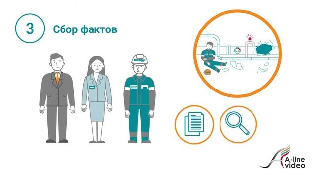 A-linevideo || Инфографика || Видеоинструкция смотреть онлайн