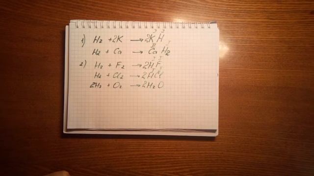 Водород Химические свойства смотреть онлайн