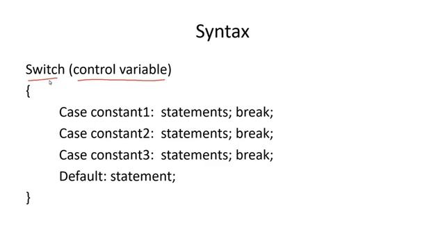 SWITCH STATEMENT | JAVA | OOP | IT MENTOR смотреть онлайн