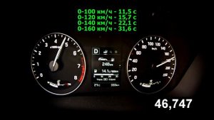 Hyundai Creta 2.0 4WD (2016): Разгон