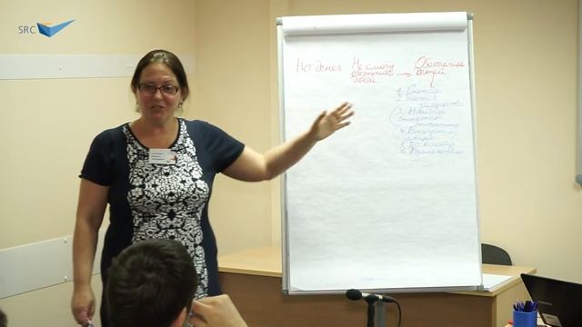 Как получить удовольствие от решения проблем? - Марина Снежкова смотреть онлайн