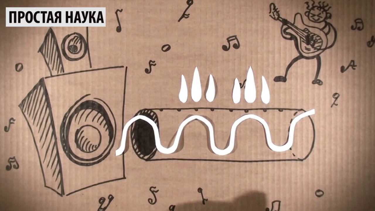 HI-TESTING: Труба Рубенса или эксперимент со стоячей волной смотреть онлайн