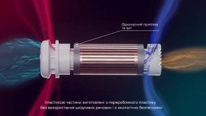 Купить рекуператор недорого. Бытовой рекуператор. Правильная вентиляция.