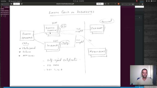 [ Kube 73 ] Elastic Cloud on Kubernetes - Part 1