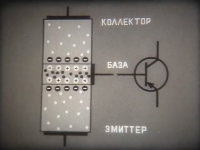 Физика. Электричество. Транзисторы и их применение