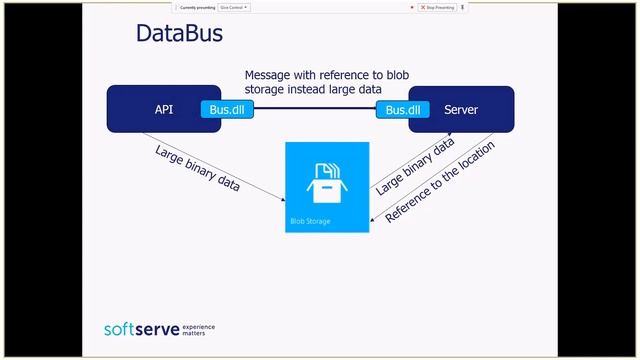 NServiceBus. Overview and practical experience by Alla Starygina (Rus) смотреть онлайн