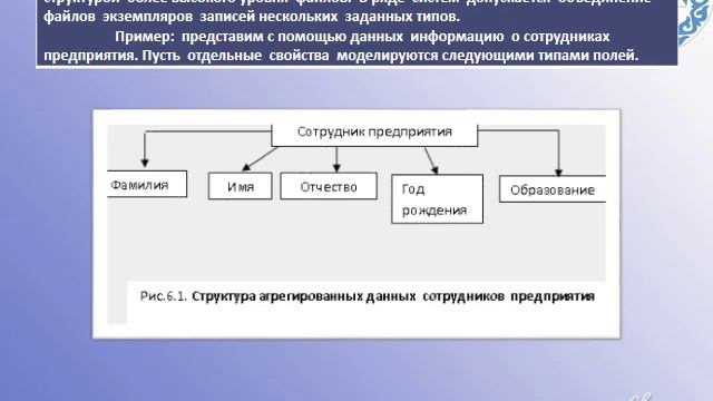 Модели данных. Понятие модели данных. Структура данных