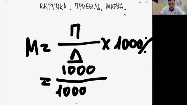 Выручка. Прибыль. Маржа.