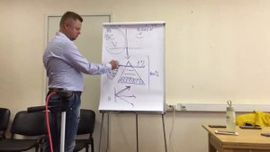 Владимир Макулов Цели усилия и результаты