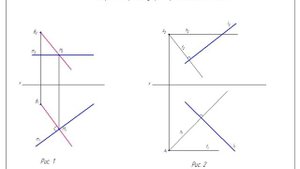 Начертательная геометрия, 1 курс. Проведение перпендикуляра к линии общего положения