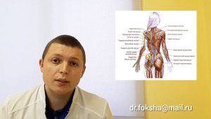 ПРОБЛЕМА: ЛЮМБАГО («ЗАМОРОЖЕННАЯ» СПИНА)