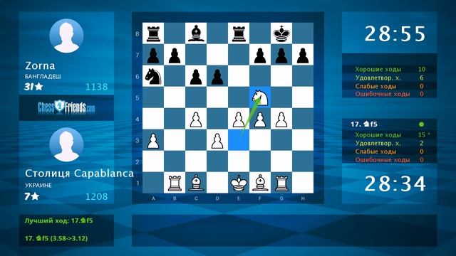 Анализ шахматной партии: Столиця Capablanca - Zorna, 1-0 (по ChessFriends.com) смотреть онлайн