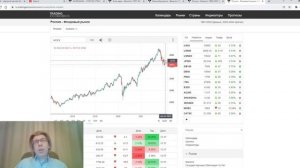 17.01.2022: Фундаментальный анализ рынков по итогу торгового дня. EURUSD, GBPUSD, USDRUB, MOEX