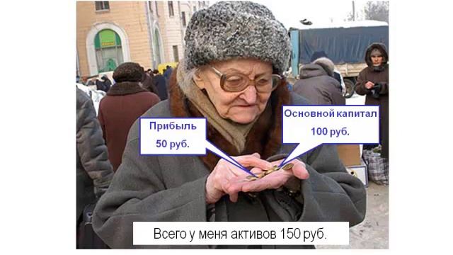 Почему прибыль в пассиве Это же актив смотреть онлайн