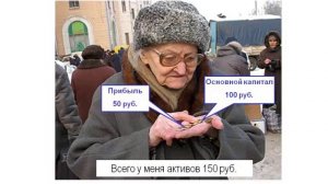 Почему прибыль в пассиве  Это же актив