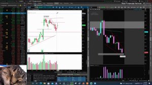 🔴 Stock Market Live Stream! SPY gets clapped! AAPL Event Moves? CROX Product Update Pops Off Stock!