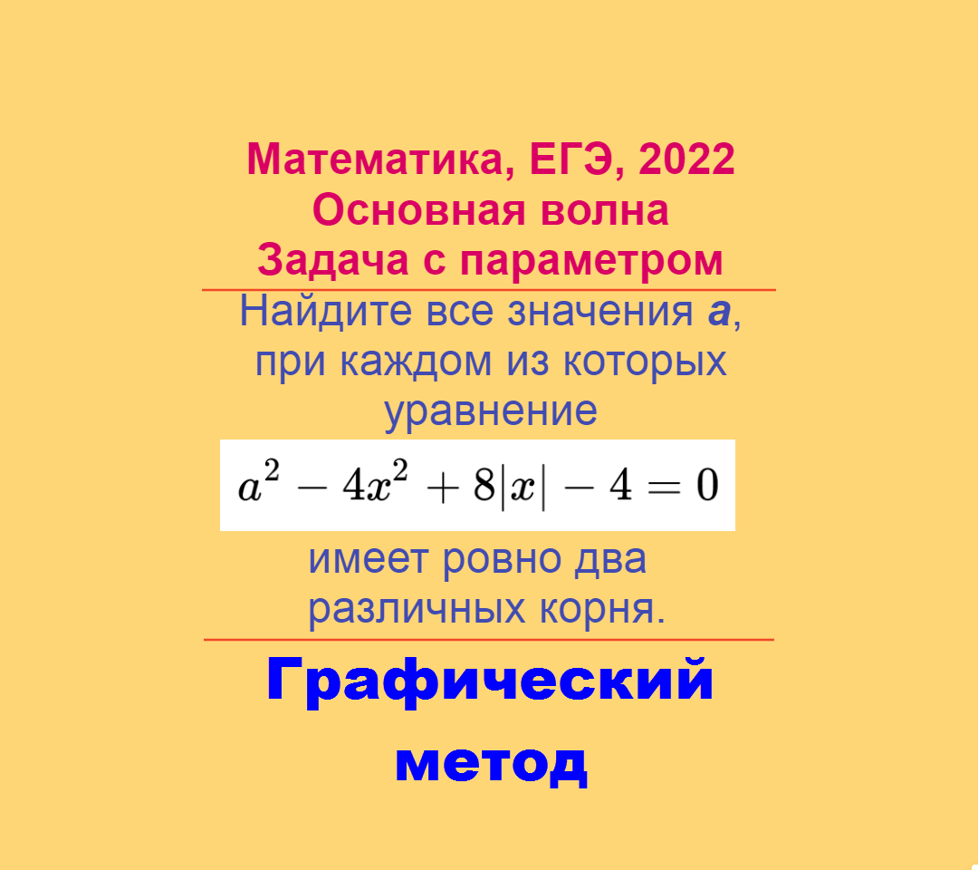 Параметр, Математика, ЕГЭ 2022, Основная волна, Задача 2, Графический метод