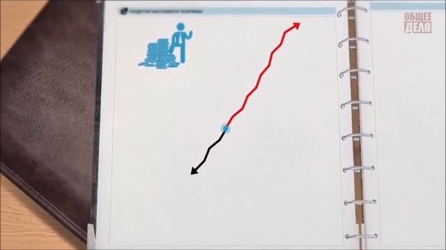 Притча о двух волках. смотреть онлайн