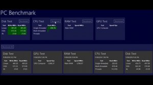 Samsung Series 3 NP350V5C-A06UK Benchmark Test
