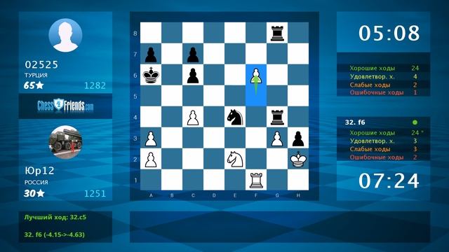 Анализ шахматной партии: Юр12 - 02525, 1-0 (по ChessFriends.com) смотреть онлайн