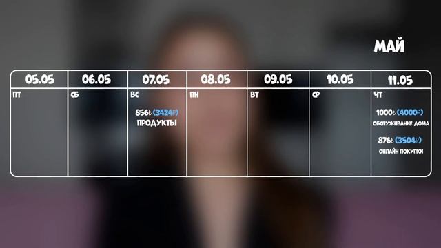 ОЧЕНЬ ИНФОРМАТИВНОЕ ВИДЕО ПРО ТУРЦИЮ / Сколько стоит жизнь в Турции? Цены в Турции в 2023 году!