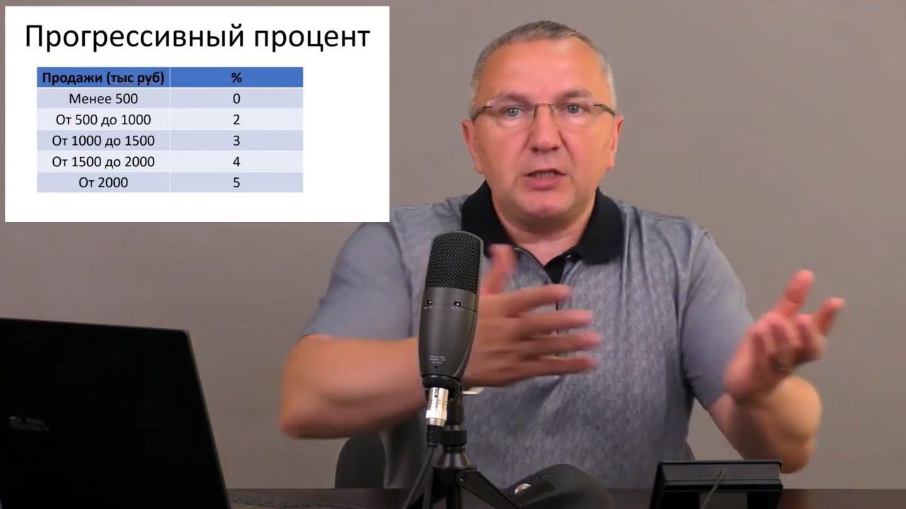 Зарплата с прогрессивным процентом. Неочевидные плюсы и минусы смотреть онлайн