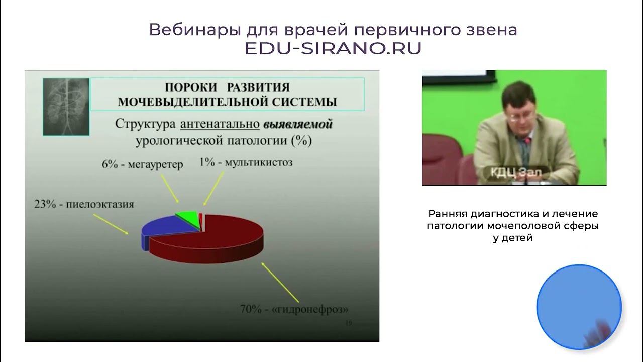 Ранняя диагностика и лечение патологии мочеполовой сферы у детей