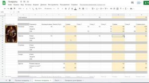 Evony. Генералы для кавалерии (ТОП 11, без донатных)